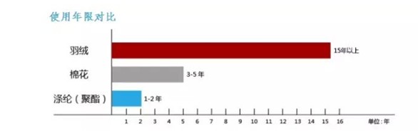 ���t���Ҽ���о��(ji��)�����m��������һ�l��q���_ʼ