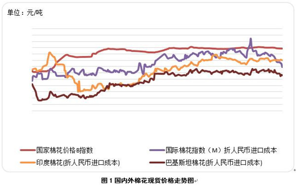 ���H�ރr(ji��)�ل�(chu��ng)�µ��½��޹��oڅ�o