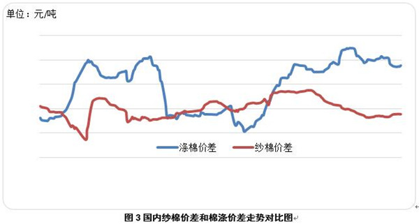 ���H�ރr(ji��)�ل�(chu��ng)�µ��½��޹��oڅ�o