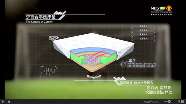 Mlily���ٺϵ����ҕ������(d��o)ȫ���㉺˯��