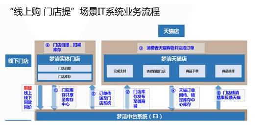 ��(m��ng)���Ҽ����s�ل�ܛ������(sh��)�F(xi��n)�ھ������T����؛