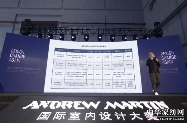 �O(sh��)Ӌ(j��)��׃����F(xi��n)��(ch��ng)�۽������R������ˇ�g(sh��)ȼ�c(di��n)