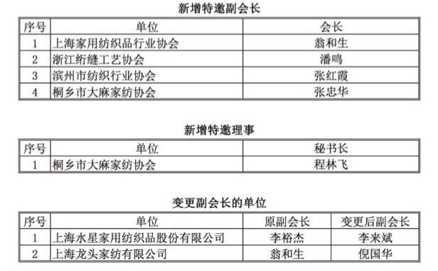 �����������¼Ҽ�����(li��n)�W(w��ng)�_(k��i)��������