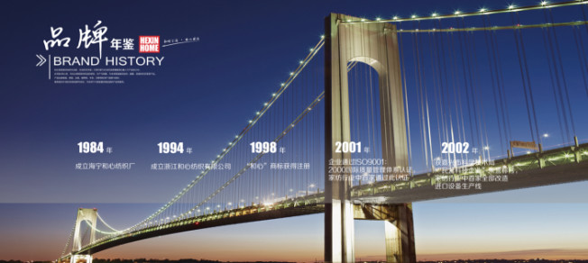 ���ļҾӣ�30��Ҽ���ˇ��·�τ�(chu��ng)�°l(f��)չ�������ɞ�Ҿ��ИI(y��)�I(l��ng)����