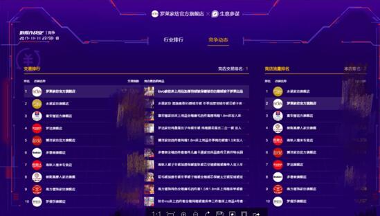 �_�R��˾�٬F(xi��n)����֮�L(f��ng)��6�����ɹ�����2.56�|