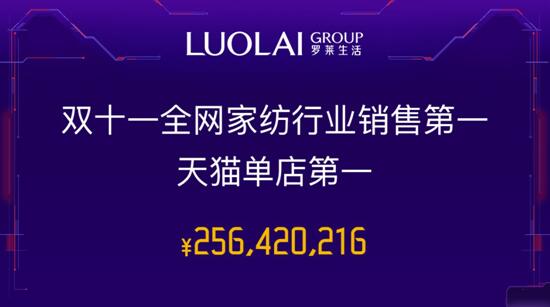 �_�R��˾�٬F(xi��n)����֮�L��6�����ɹ�����2.56�|