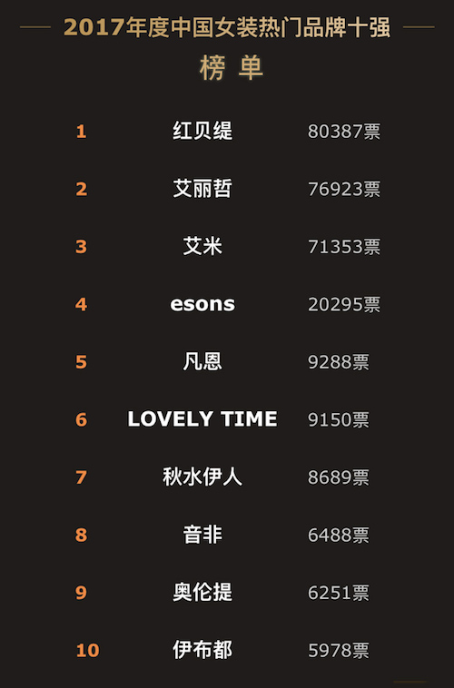 2017�Ї����b�W(w��ng)�j(lu��)ʢ����Ļ �Ĵ���TƷ�Ʒ��ʮ���ҕ�