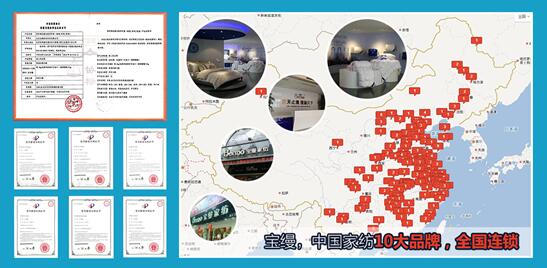 ���z���F(tu��n)�s�@���Ї�(gu��)�����ۄ�(chu��ng)���̘I(y��)ģʽ��(ji��ng)�������Ї�(gu��)�������M(f��i)ԇ�(y��n)ʾ�����ء�