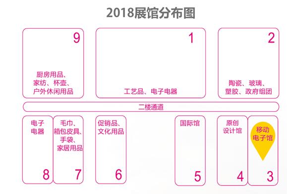 ���ڶYƷ�Ҿ�չ�_(k��i)Ļ�ڼ���������c(di��n)�����չ����ã��