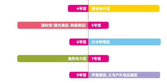 ���ڶYƷ�Ҿ�չ�_Ļ�ڼ���������c�����չ����ã��