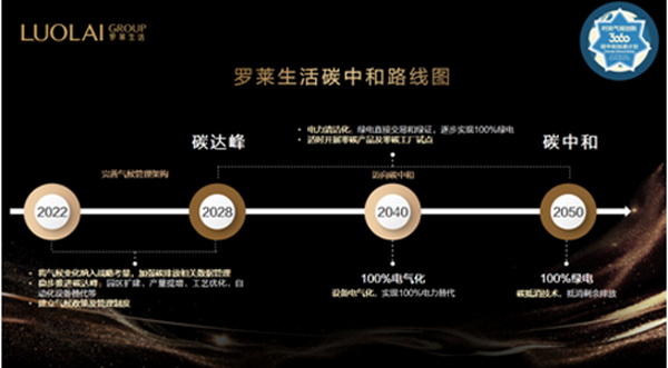 �_�R����l(f��)��̼�к�Ը�����ԾGɫ���I(l��ng)�Ҽ��ИI(y��)�ɳ��m(x��)�l(f��)չ