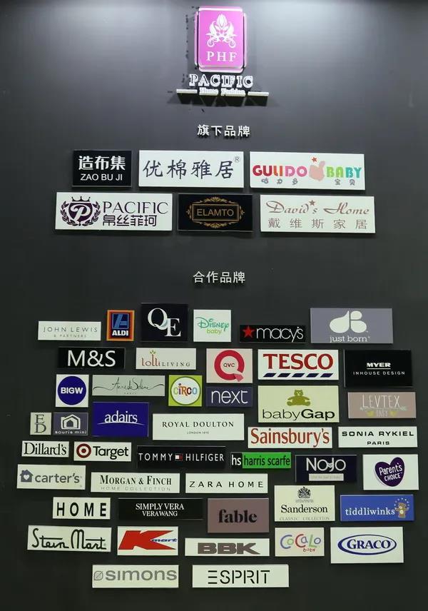 ���첼������չ2020intertextile�Ϻ��Ҽ�չ�����h��(chu��ng)������M�@���H��