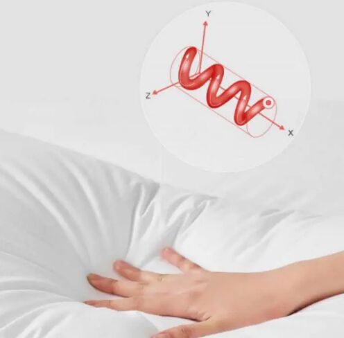 �p�ء��ڿƼ����ӳֿ����ݴ�����Ʒ����ġ�˯�����o(h��)��