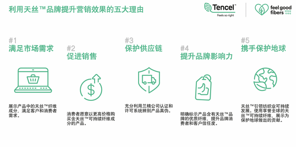 �ǳ��Z���������o(h��)���m����Ʒ�Ʊ��o(h��)�z�y��ȫ����ھ�