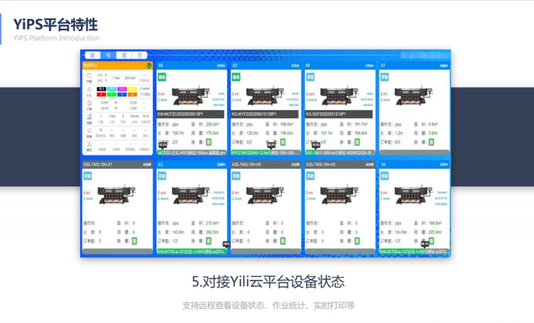 ��ʼ���Ʒ��(sh��)�aӡˇչʾ���ĳɹ���Ļ���F(xi��n)��(ch��ng)�l(f��)������ذ���Ʒ